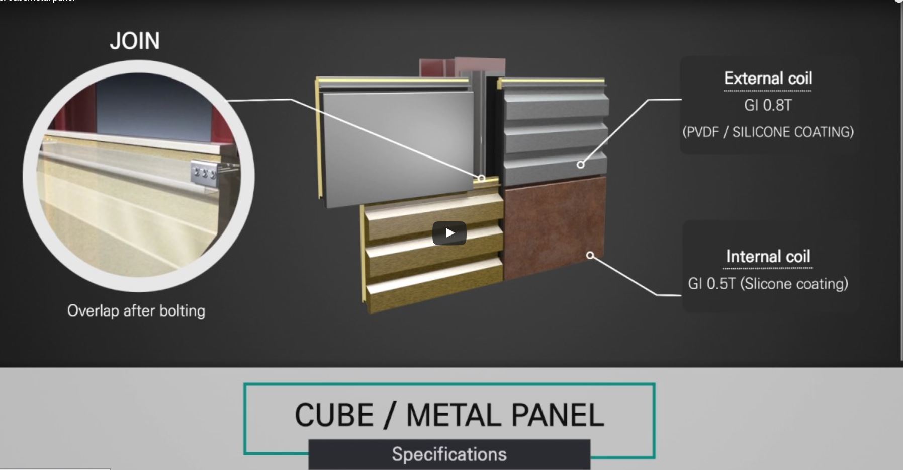 SY GROUP Cube-metal PR VIDEO